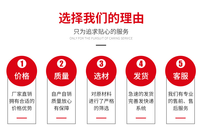 車箱電源鋁外殼廠家